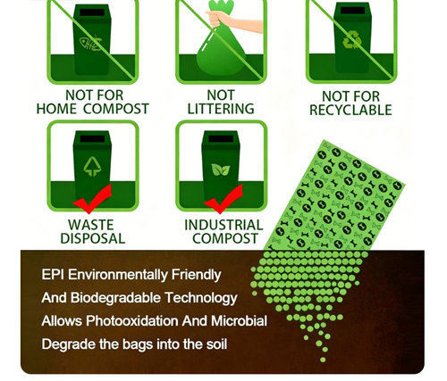 Biodegradable Dog Poop Bags 18 rolls, 270 bags