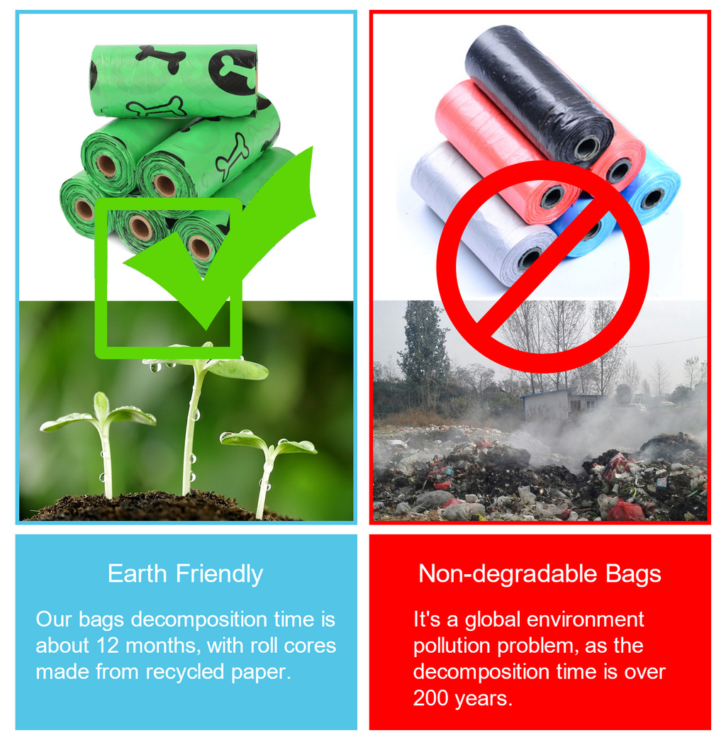 Biodegradable Dog Poop Bags 18 rolls, 270 bags
